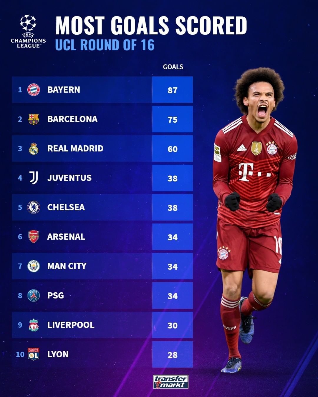 更是一次情 更是一次情